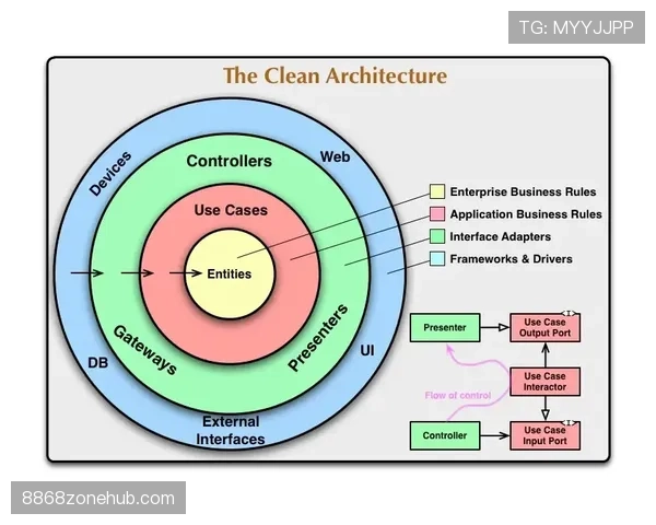 德布劳内带队能力解析：核心驱动与体系依赖的双重逻辑