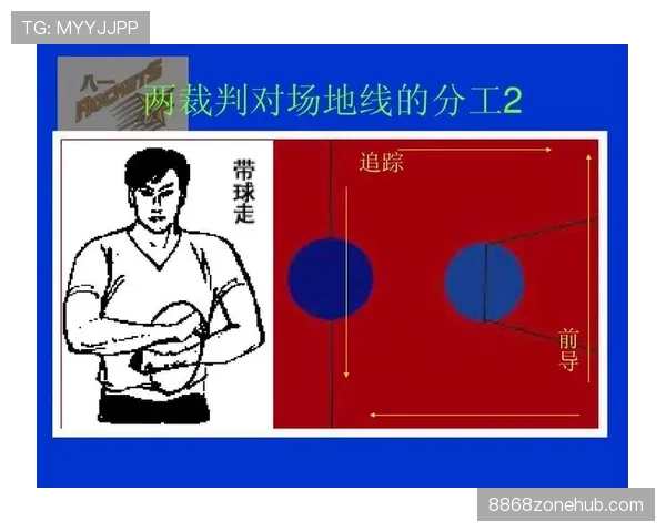 篮球规则中的“身体接触容忍度”：裁判判罚尺度的详细解读