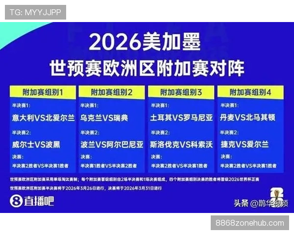 2026世界杯48队赛制如何规定小组第三出线规则