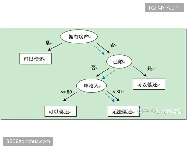 巴尔科拉与李刚仁进攻决策效率与选择逻辑对比