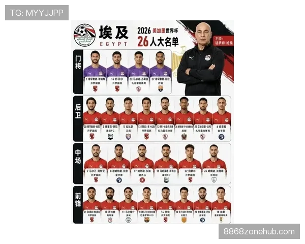 加纳能否在2026世界杯重现非洲黑星辉煌 阵容分析与晋级前景展望