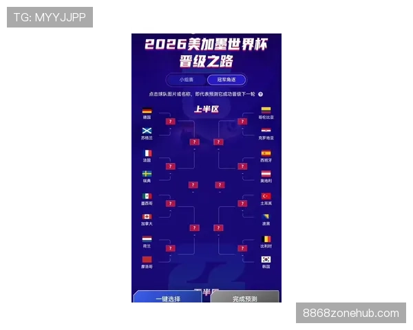 奥地利2026世界杯阵容预测分析：阿拉巴领衔的欧洲劲旅能否创造历史